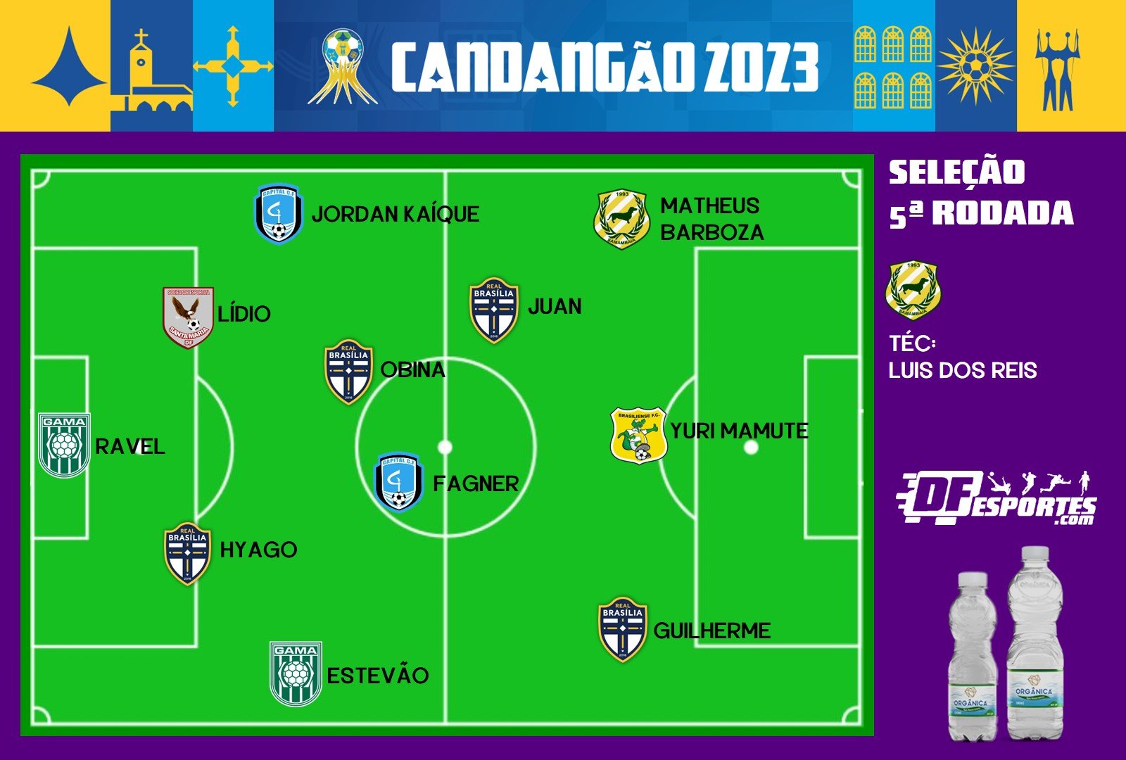 Os melhores da quinta rodada estão na seleção do DF Esportes